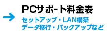 サポート関連の料金表